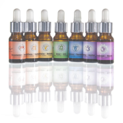 Ensemble Parfums Chakras — Harmonisez votre énergie, naturellement